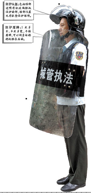 防護(hù)頭罩和防護(hù)盾牌