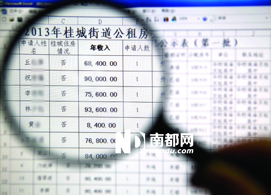 <p>    昨日，南海區(qū)公布的20 13年桂城街道公租房分配公示表(第一批)部分名單。南都記者 張明術(shù) 攝</p>