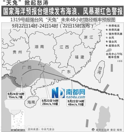 狂風(fēng)摧毀臨時宿舍 汕尾30多工人被埋7人亡