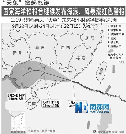  天兔 卷走177億 廣東900萬人受災(zāi)