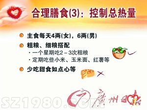 廣東18歲以上居民里每5人有1人患高血壓
