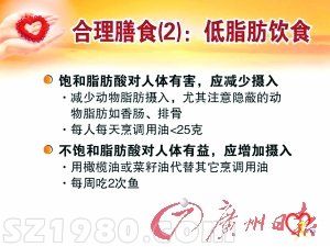 廣東18歲以上居民里每5人有1人患高血壓