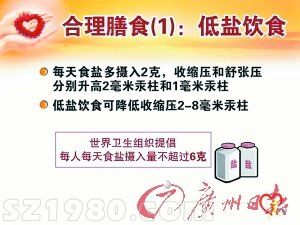 廣東18歲以上居民里每5人有1人患高血壓