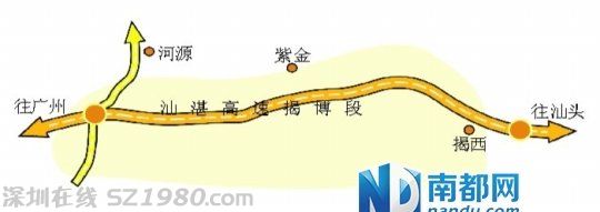 廣州至汕頭多了條高速公路 可節(jié)省1小時(shí)