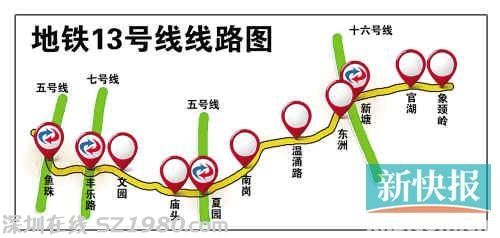 廣州地鐵13號線首期工程獲批 2019年可直達(dá)增城
