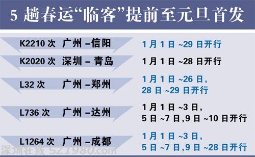 28日起<a href=http://www.hnyueyi.com.cn/shenzhen/ target=_blank class=infotextkey>深圳</a>坐動(dòng)車可前往南昌上海南京溫州