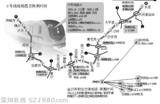 廣州市長：廣州地鐵每日人均票價不到2元