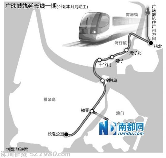 廣珠城軌本月底正式動工 將無縫對接澳門輕軌