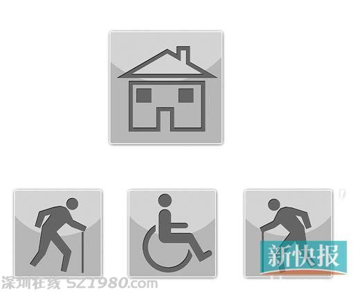 廣州戶籍老人可申請(qǐng) 公養(yǎng) 床位