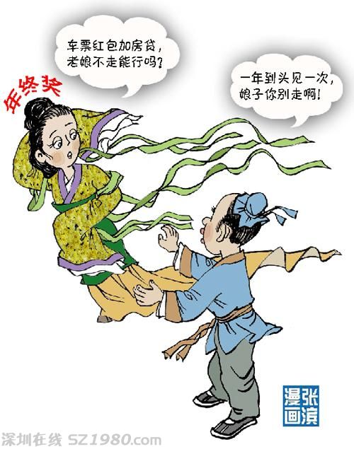 體重也像年終獎就好了！四成白領(lǐng)不超5000元