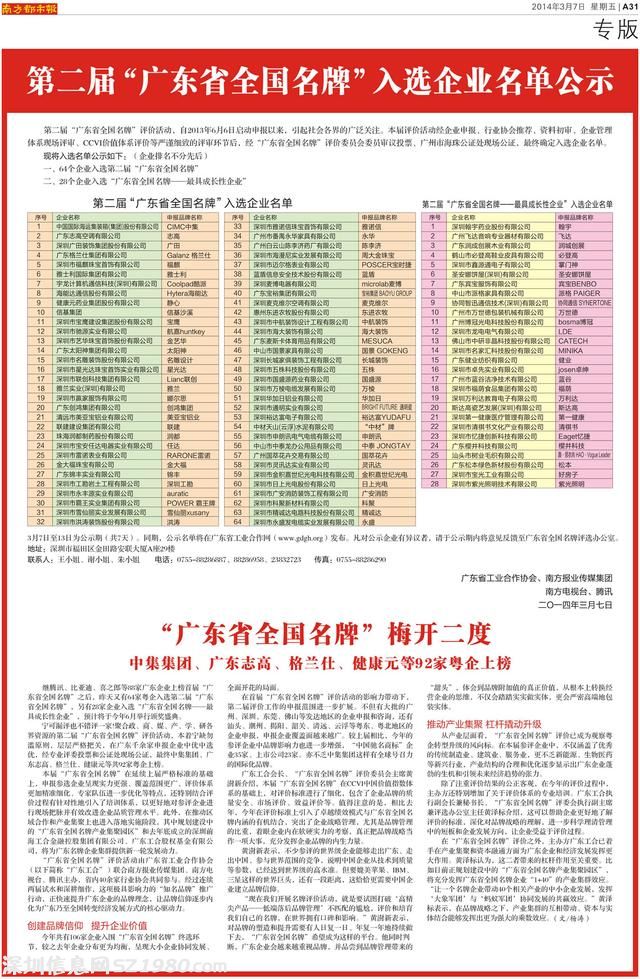  廣東省全國名牌 梅開二度 
