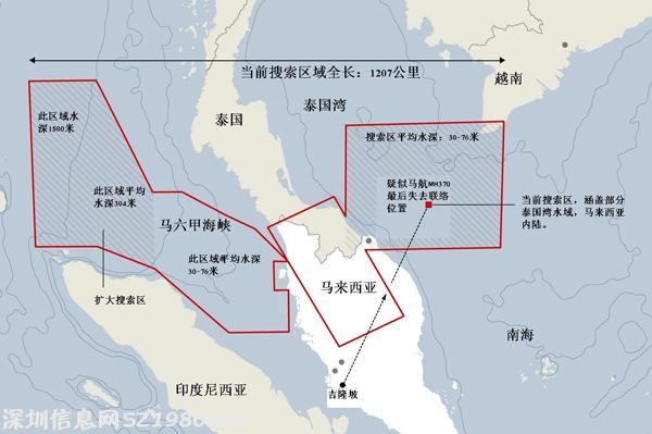 馬來西亞軍方應(yīng)盡快說明情況