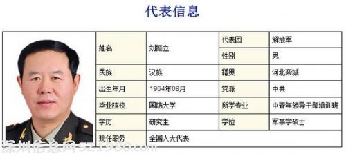 劉振立接替許林平任38集團(tuán)軍軍長