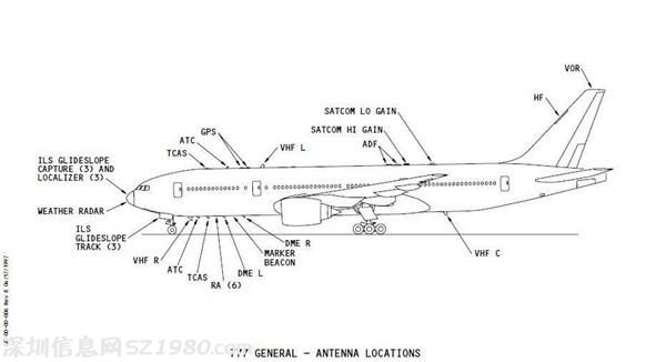 美國(guó)如何追查馬航MH370航班？