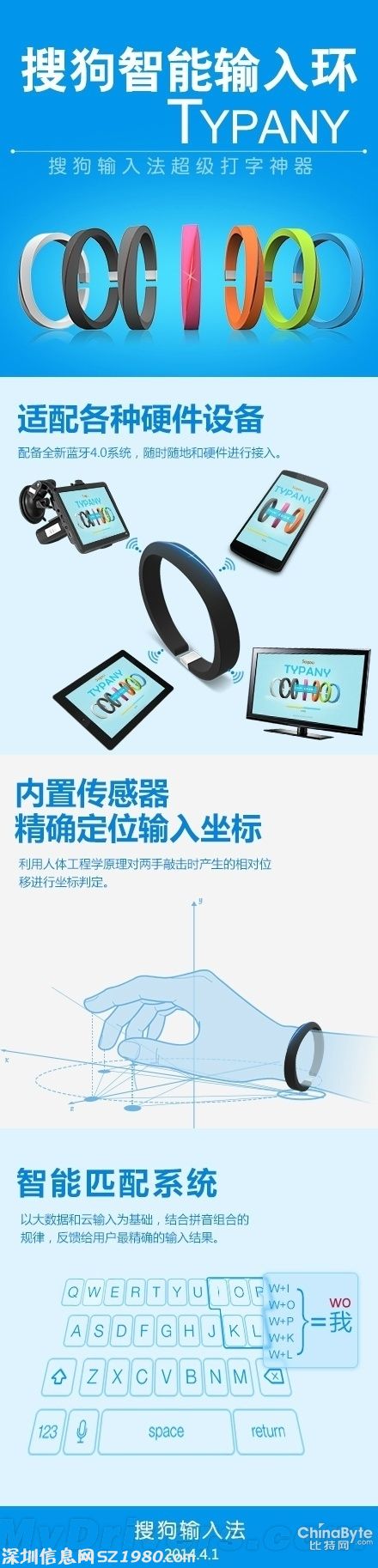 看起來碉堡了！搜狗輸入法首款智能硬件發(fā)布