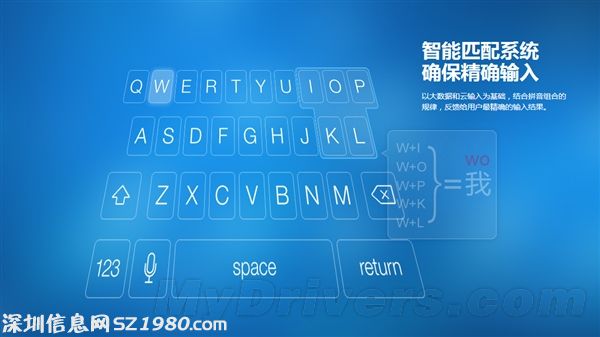 看起來碉堡了！搜狗輸入法首款智能硬件發(fā)布