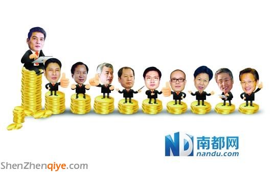 廣州上市民企高管薪酬出爐 袁志敏年入9871萬
