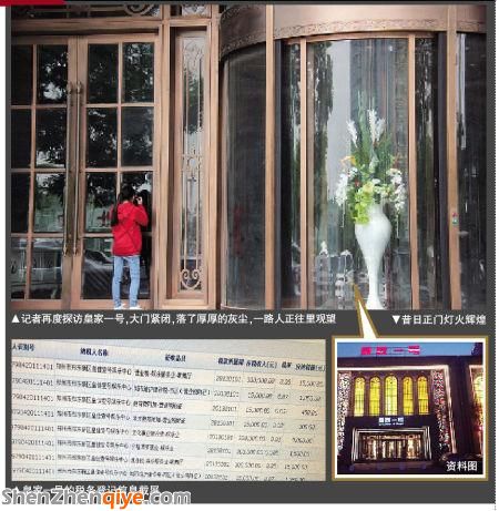 記者再度探訪皇家一號，大門緊閉，落了厚厚的灰塵，一路人正往里觀望