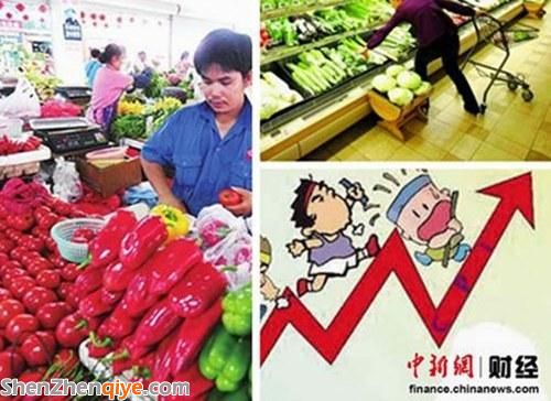 4月CPI今公布或漲2% 專(zhuān)家稱物價(jià)非主要經(jīng)濟(jì)問(wèn)題