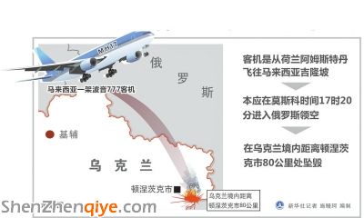 載295人馬航客機(jī)在烏克蘭東部被擊落 普京發(fā)唁電 