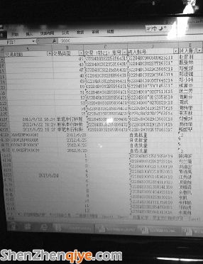 在杜雨來(lái)的電腦里，<a href=http://www.szqyw.com.cn target=_blank class=infotextkey>網(wǎng)站</a>所有的賬目都有詳細(xì)記錄