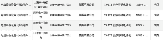 iPhone 6/6 Plus獲中國3C認證 暫不支持FDD網絡