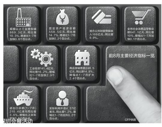 中山新房現(xiàn)白菜價：一個月降20%到3字頭