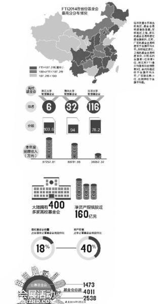 報告顯示高?；饡该鞫瓤皯n 需引起社會重視