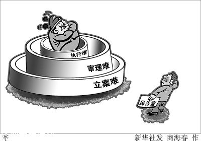 行政訴訟法：修法就是要解決 民告官 的 難 