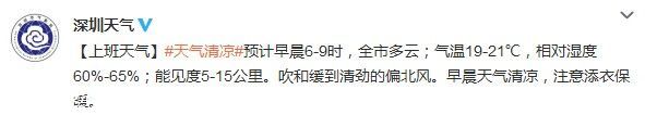 <a href=http://www.sz1980.com/shenzhen/ target=_blank class=infotextkey>深圳</a>天氣（11.3）：多云 氣溫20-24℃