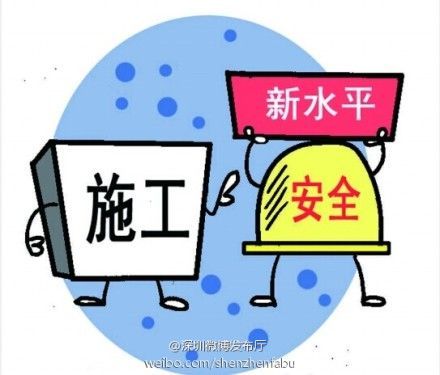 舉報安全隱患 最高獎勵1萬元