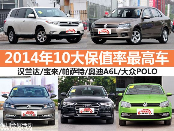 3年還能賣高價 2014年10大保值率最高車推薦