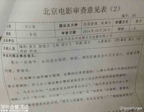 姜文新片審查意見曝光