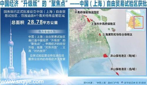 上海自貿區(qū)擴容 國務院增設廣東天津福建三區(qū)試點