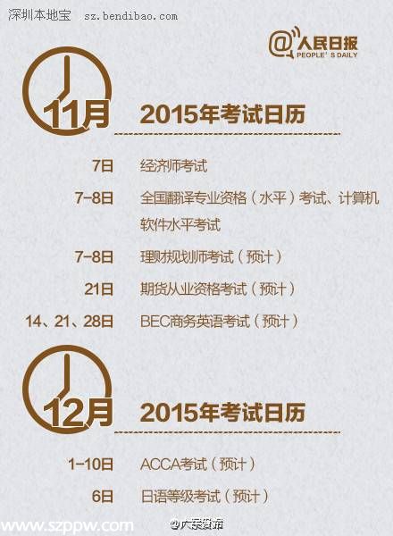 2015年考試日歷（3-12月）