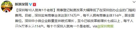 深圳每10個人就有1人是老板