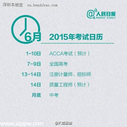 2015年考試日歷（3-12月）