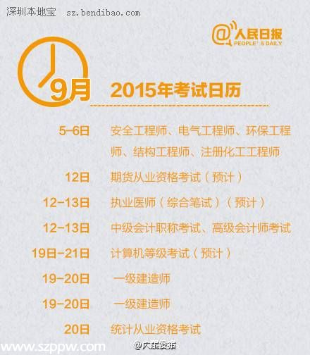 2015年考試日歷（3-12月）