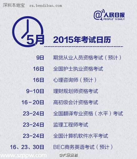 2015年考試日歷（3-12月）
