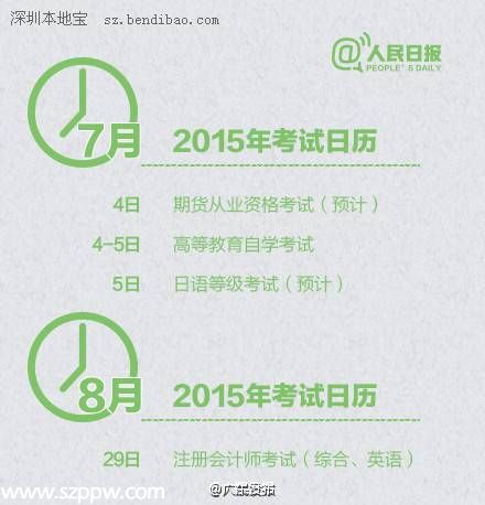 2015年考試日歷（3-12月）