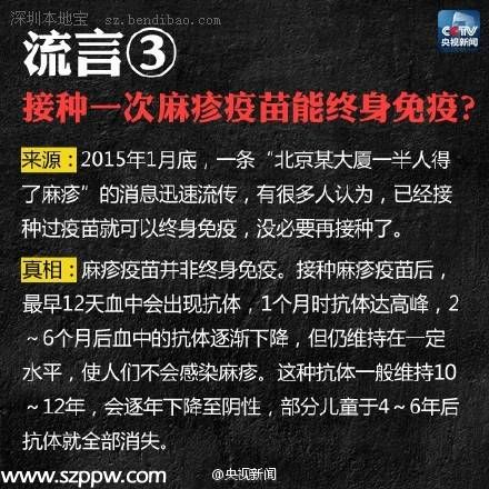 網傳近期常見8大謠言 你應該看看