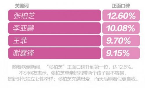 36大數(shù)據(jù),http://www.36dsj.com/