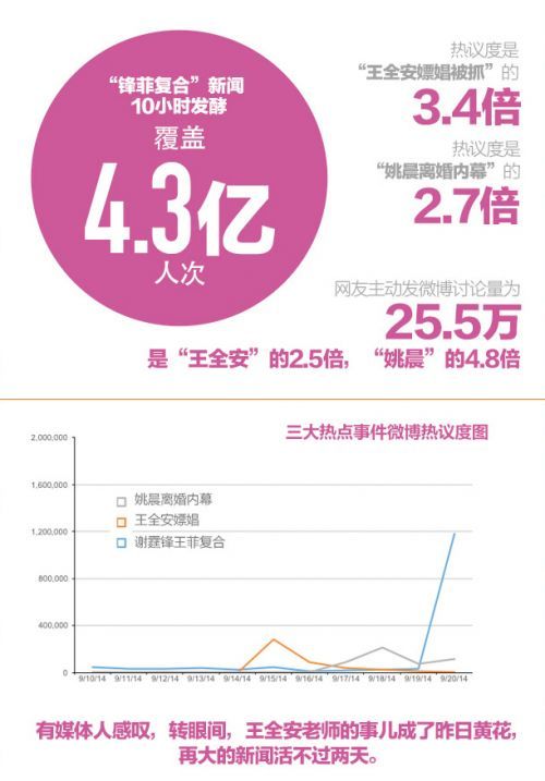 36大數(shù)據(jù),http://www.36dsj.com/
