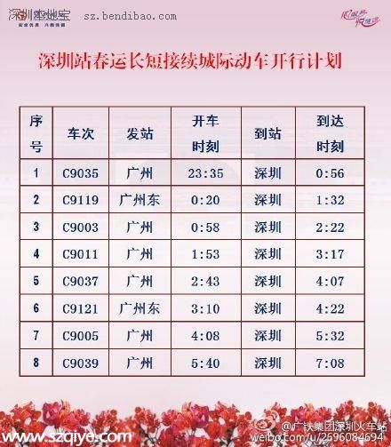 <a href=http://www.sz1980.com/shenzhen/ target=_blank class=infotextkey>深圳</a>站開行夜間城際動(dòng)車 8趟接迎廣州乘客