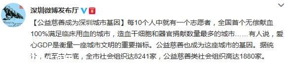 <a href=http://www.sz1980.com/shenzhen/ target=_blank class=infotextkey><a href=http://www.hnyueyi.com.cn/shenzhen/ target=_blank class=infotextkey>深圳</a></a>每10個(gè)人中有1個(gè)是志愿者