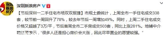 <a href=http://www.sz1980.com/shenzhen/ target=_blank class=infotextkey><a href=http://www.hnyueyi.com.cn/shenzhen/ target=_blank class=infotextkey>深圳</a></a>樓市現(xiàn) 小陽(yáng)春  二手房成交價(jià)破3萬(wàn)/平