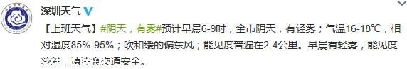 <a href=http://www.sz1980.com/shenzhen/ target=_blank class=infotextkey><a href=http://www.hnyueyi.com.cn/shenzhen/ target=_blank class=infotextkey>深圳</a></a>天氣（3.6）：陰天有零星小雨 氣溫17-21℃