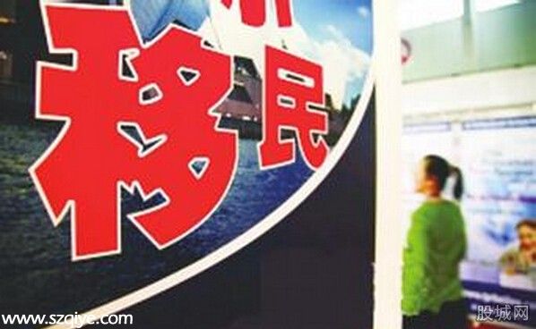 中國富豪移民