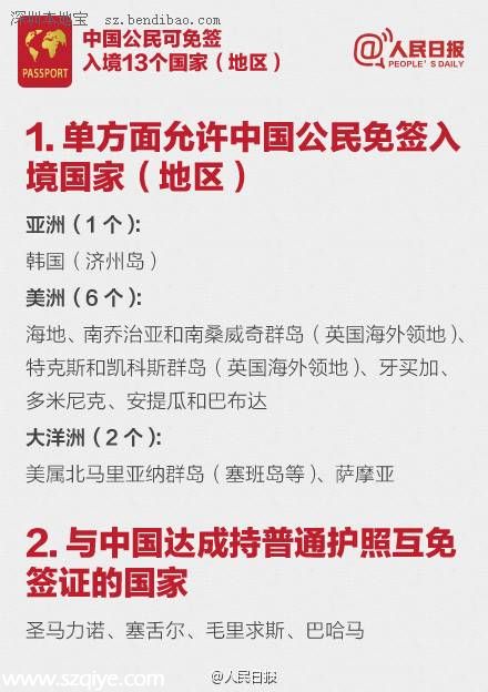 中國(guó)赴加拿大簽證有效期延長(zhǎng)為10年
