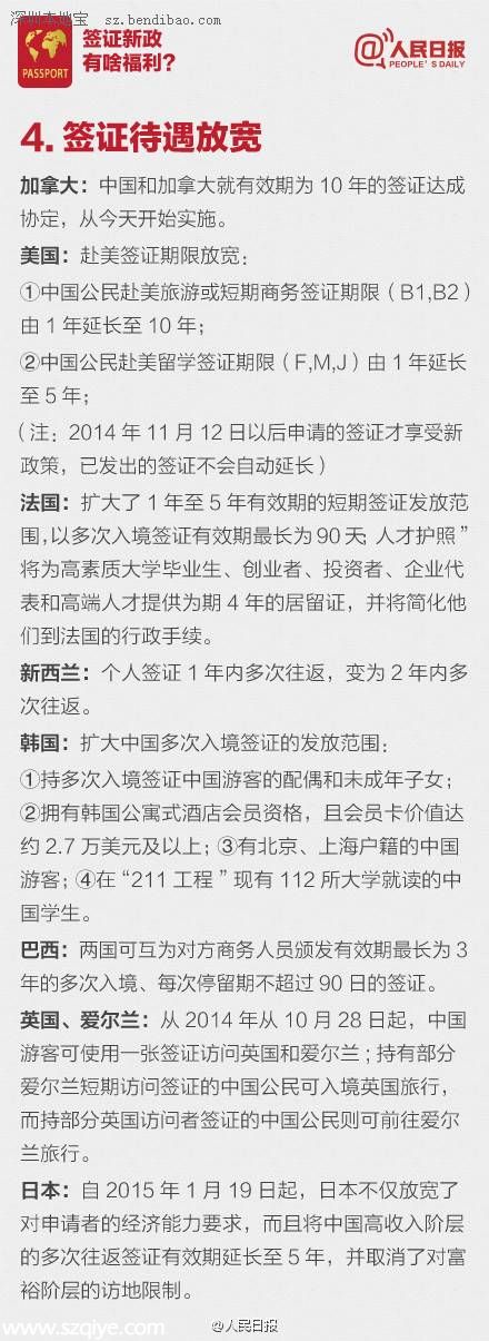 中國(guó)赴加拿大簽證有效期延長(zhǎng)為10年